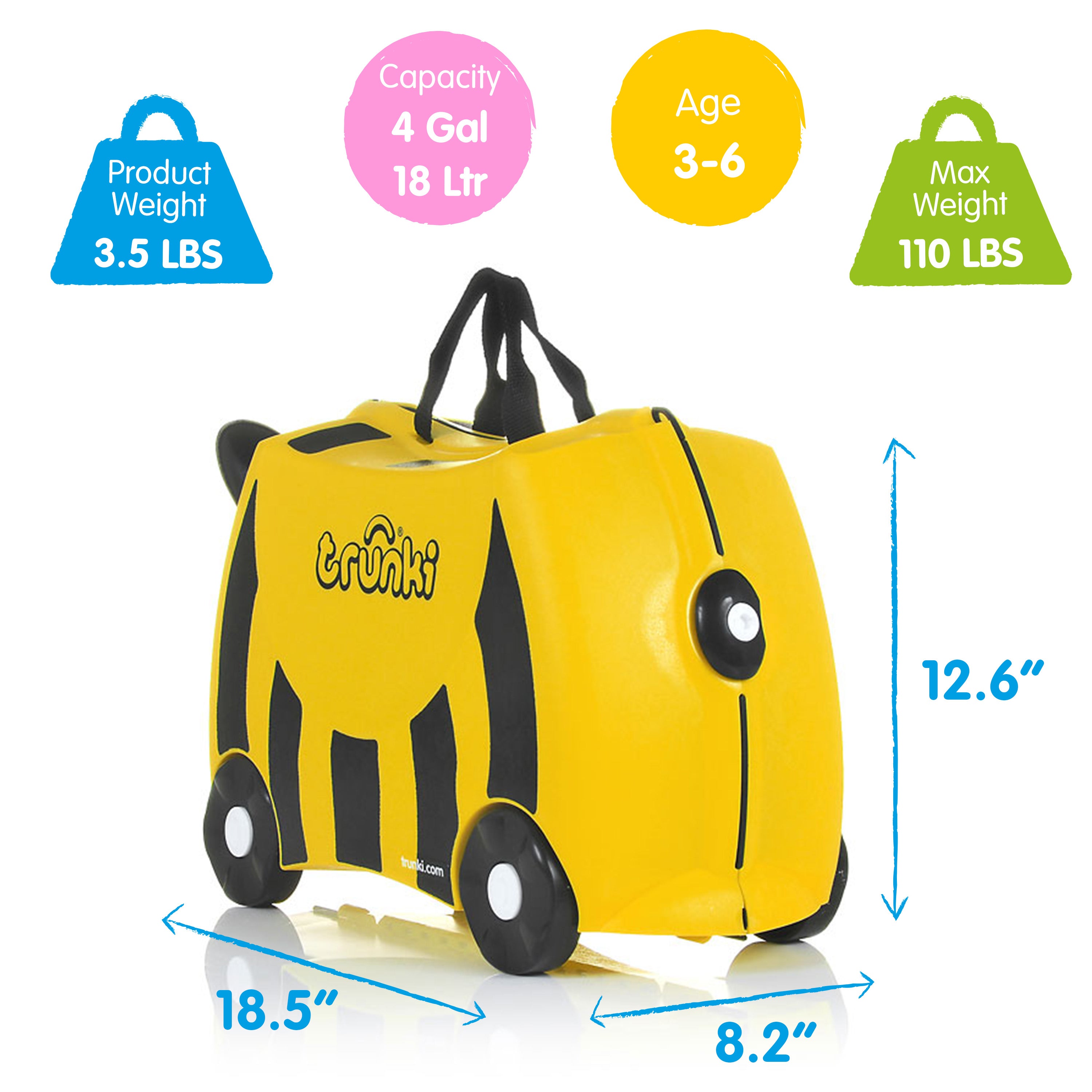 Trunki capacity hotsell